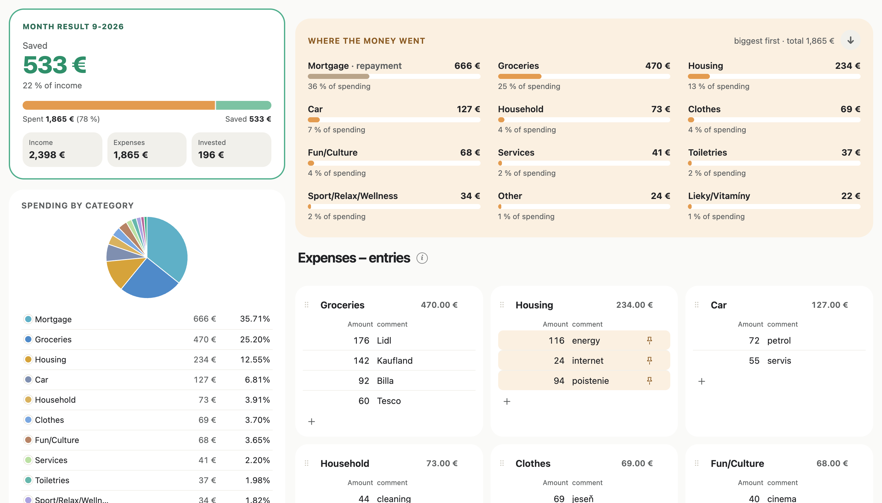 Cheeky the Saver – entering spending by category